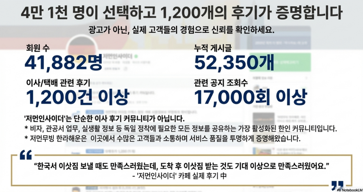 독일해외이사 5단계 운송절차 가이드 저먼무빙 한라해운